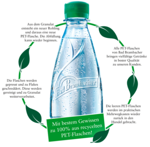 GartenLimonade Bad Brambacher Mineralquelle